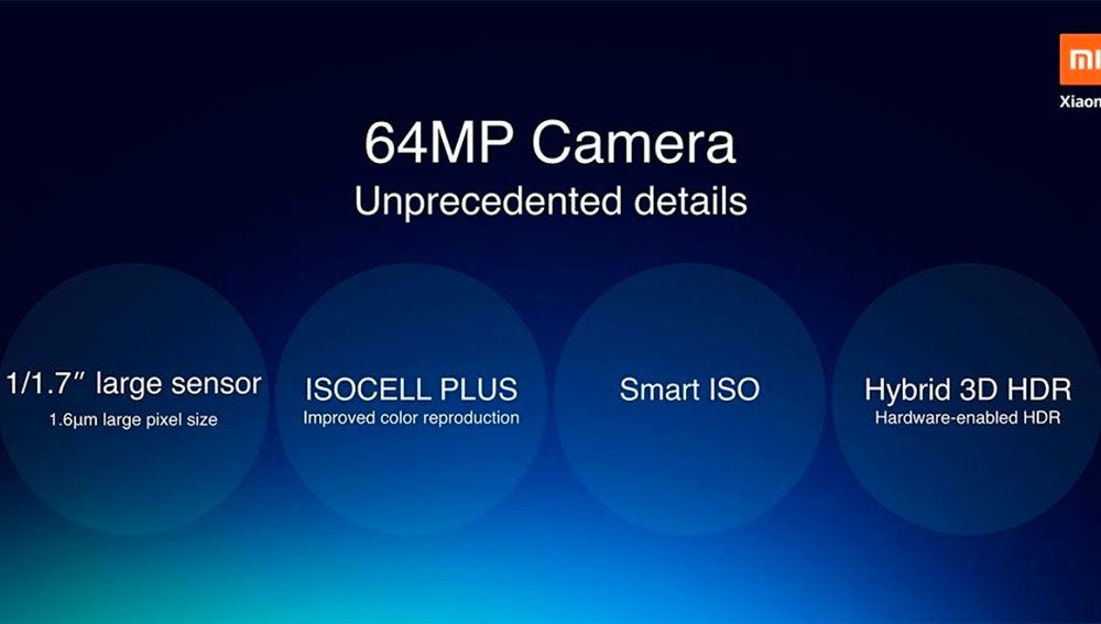 Características del nuevo sensor de 64 megapíxeles