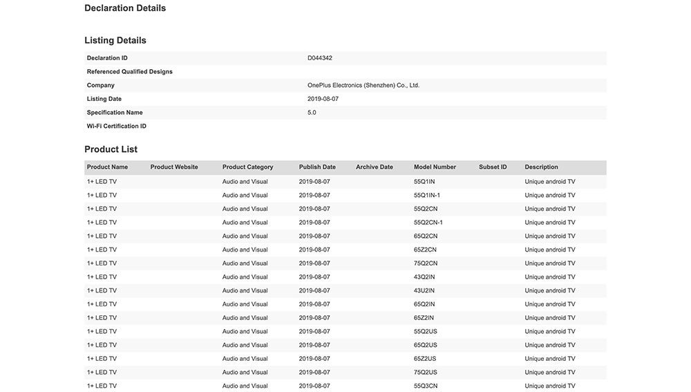 La certificación de las Smart TV de OnePlus