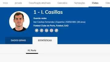 Iker Casillas, en la web de la Liga portuguesa