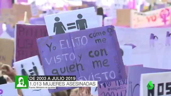 Las mujeres denuncian la violencia machista cada vez menos: solo denuncia el 20% de las víctimas Las mujeres denuncian la violencia machista cada vez menos: solo denuncia el 20% de las víctimas