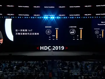 HDC 2019 donde se ha presentado HarmonyOS HDC 2019 donde se ha presentado HarmonyOS