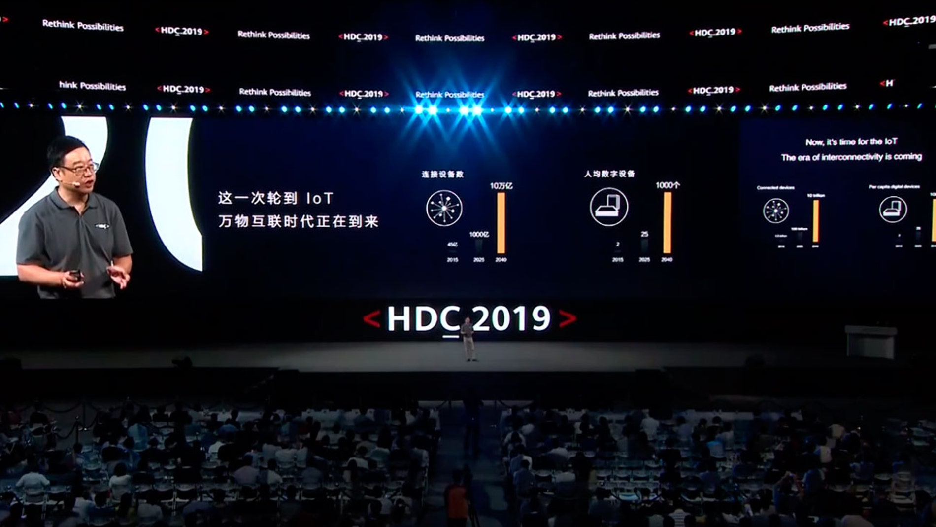 HDC 2019 donde se ha presentado HarmonyOS