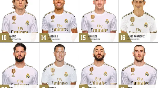 Los dorsales de la plantilla del Real Madrid Los dorsales de la plantilla del Real Madrid