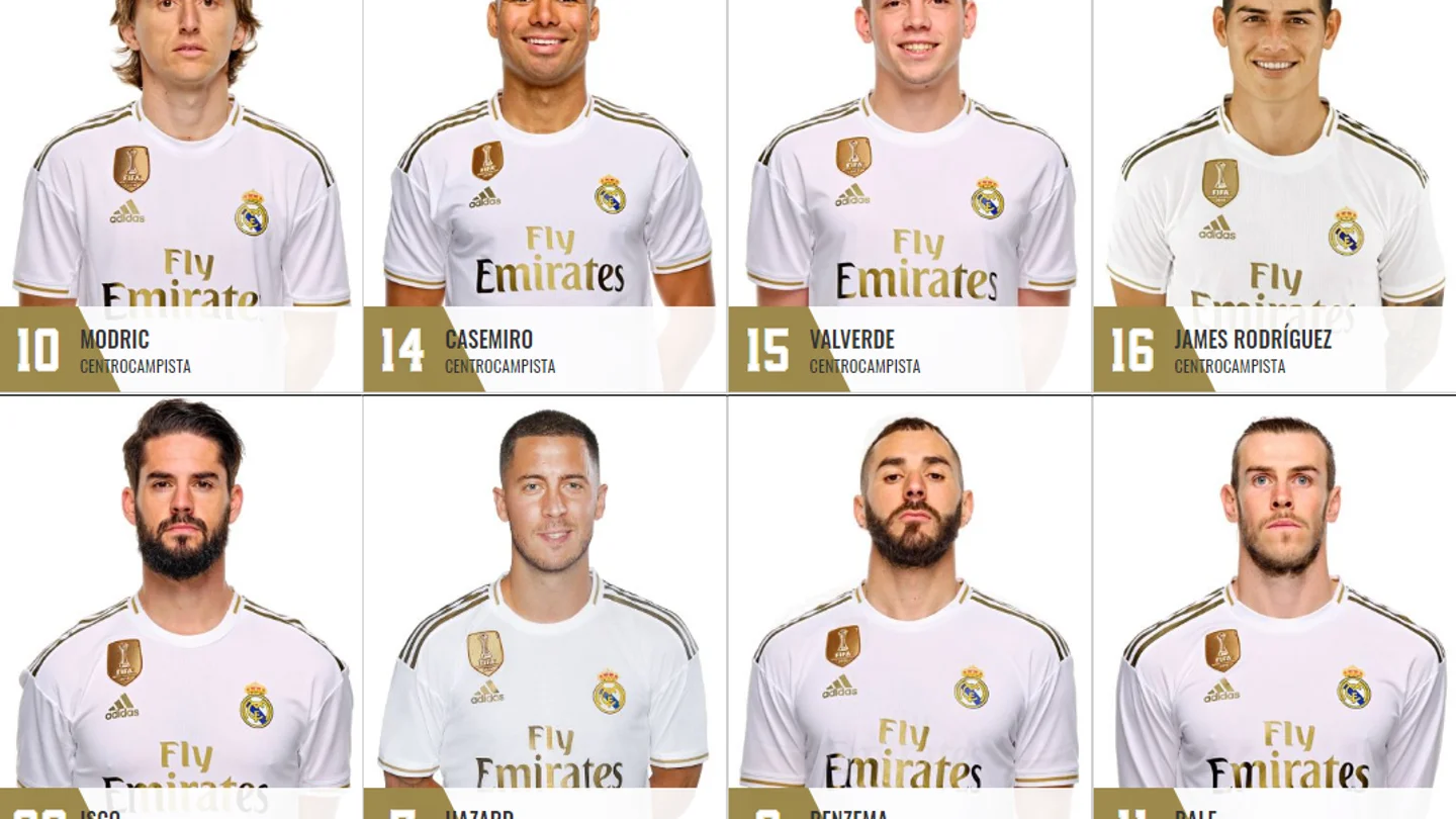 Los dorsales de la plantilla del Real Madrid Los dorsales de la plantilla del Real Madrid