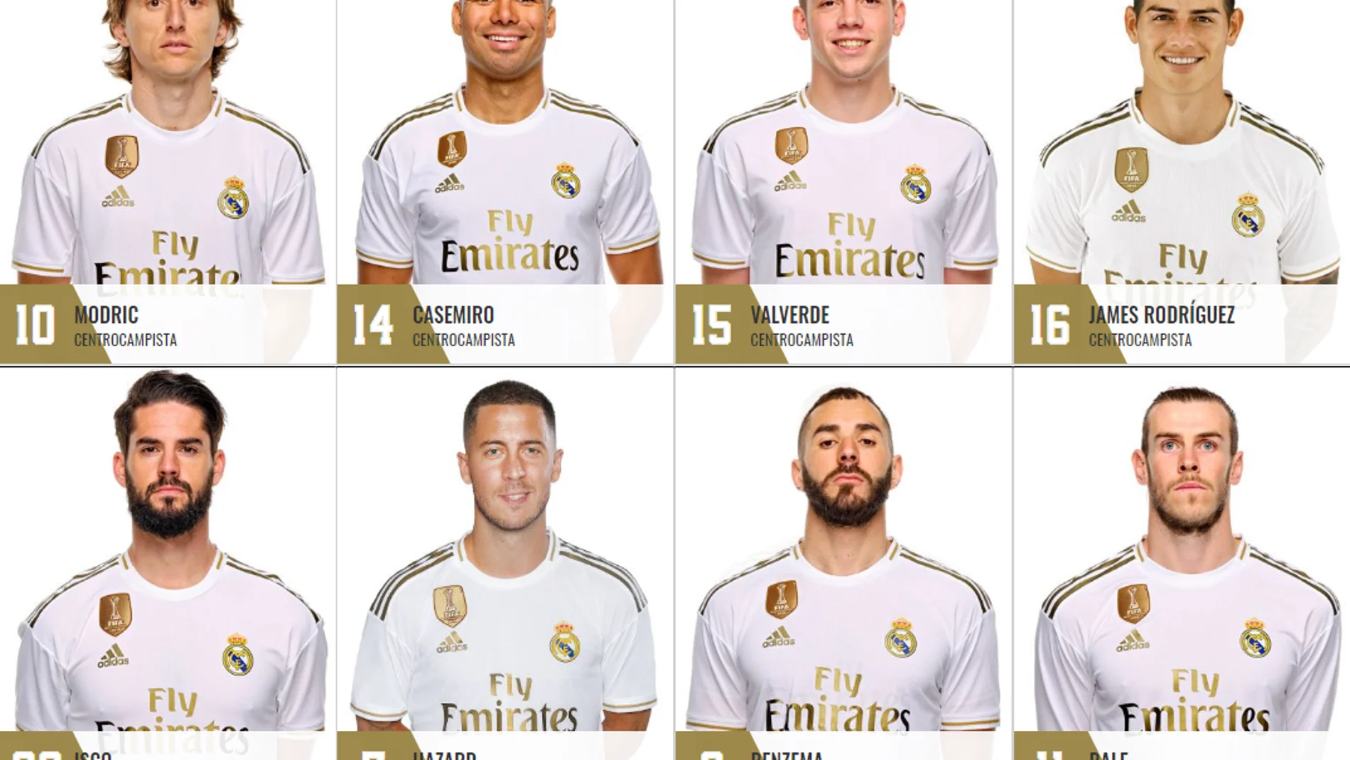 Los dorsales de la plantilla del Real Madrid
