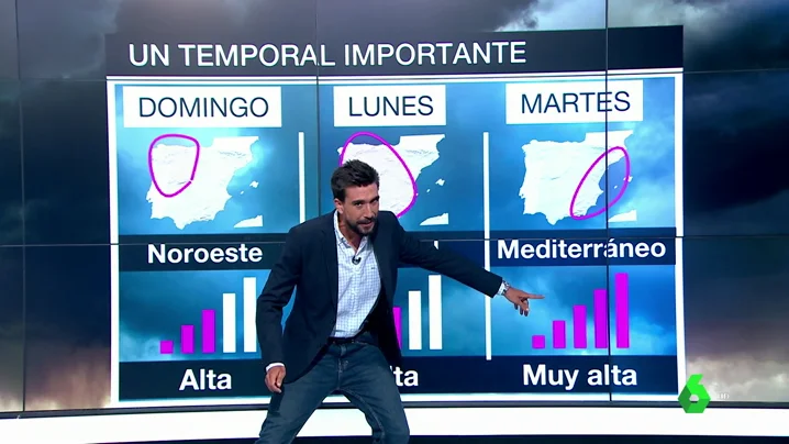 Un temporal importante