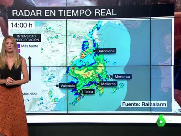Previsión del tiempo Previsión del tiempo