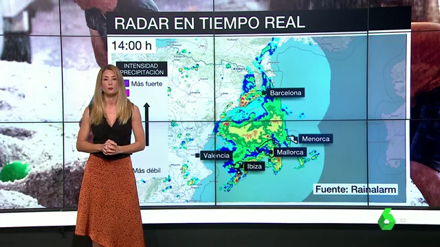 Previsión del tiempo