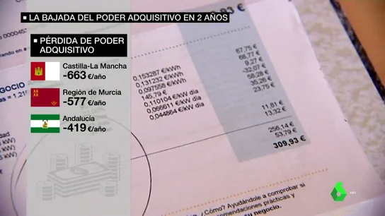 PODER ADQUISITIVO PODER ADQUISITIVO