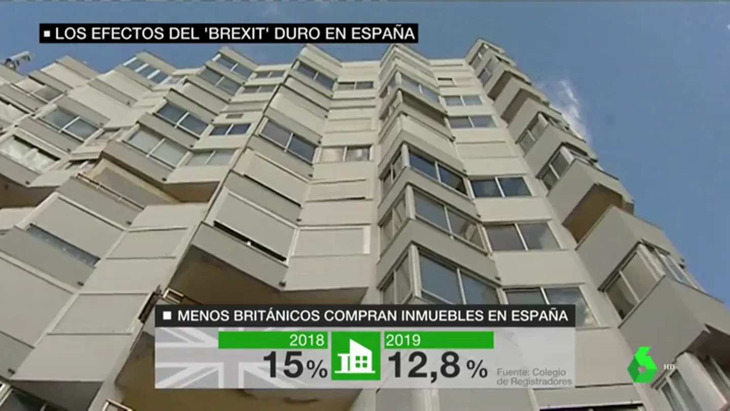 brexit duro brexit duro