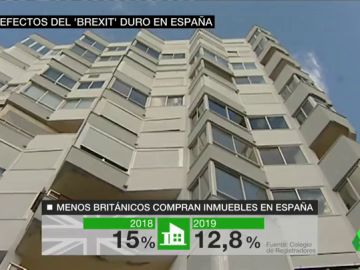 brexit duro brexit duro