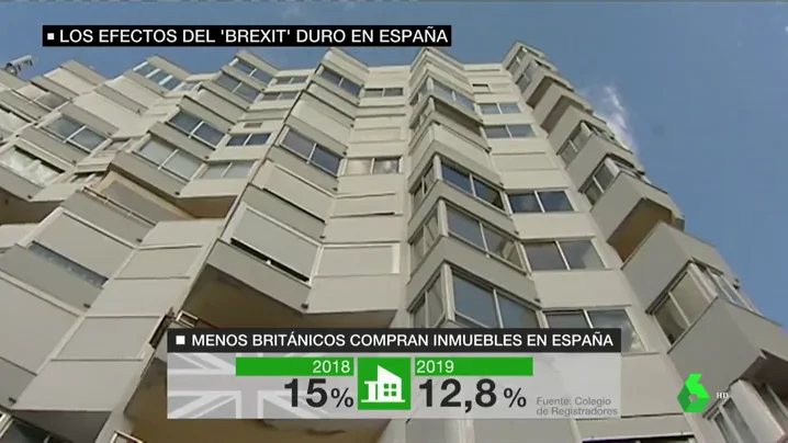 brexit duro