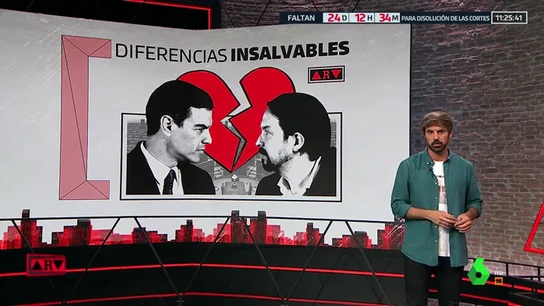 ¿Diferencias insalvables entre PSOE y Podemos? psoe ¿Diferencias insalvables entre PSOE y Podemos?