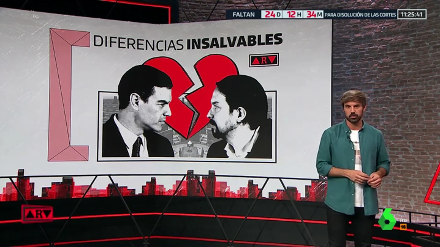 ¿Diferencias insalvables entre PSOE y Podemos? psoe ¿Diferencias insalvables entre PSOE y Podemos?