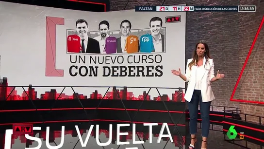 'Vuelta al cole' de los líderes políticos 'Vuelta al cole' de los líderes políticos