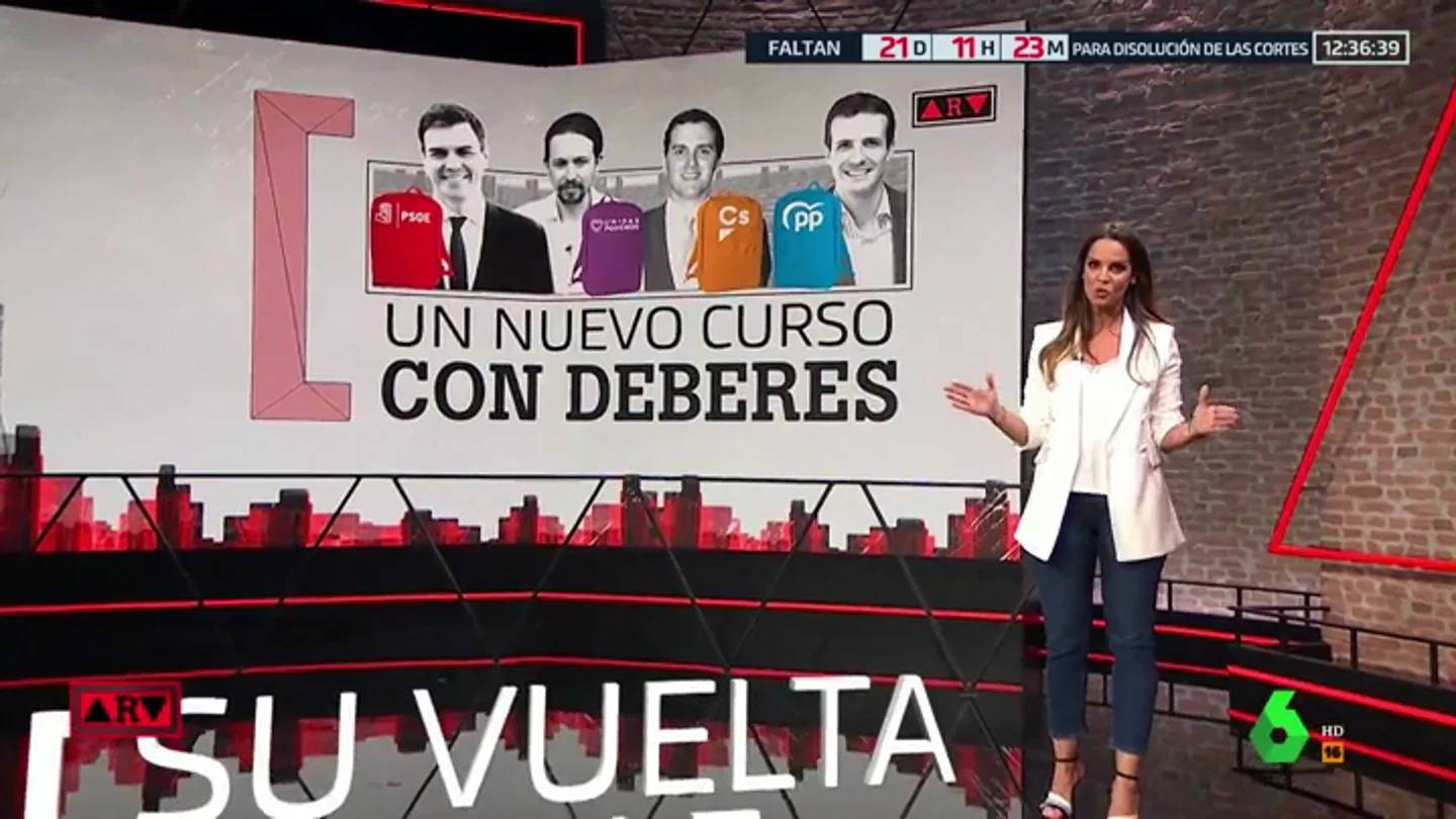 'Vuelta al cole' de los líderes políticos 'Vuelta al cole' de los líderes políticos
