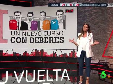 'Vuelta al cole' de los líderes políticos 'Vuelta al cole' de los líderes políticos