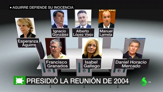 Las tres pruebas contundentes que situarían a Esperanza Aguirre a la cabeza de la financiación ilegal del PP Las tres pruebas contundentes que situarían a Esperanza Aguirre a la cabeza de la financiación ilegal del PP