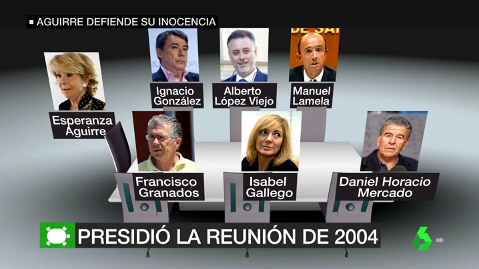 Las tres pruebas contundentes que situarían a Esperanza Aguirre a la cabeza de la financiación ilegal del PP