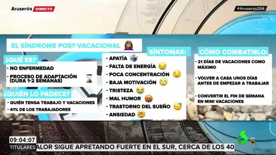 El síndrome postvacacional El síndrome postvacacional