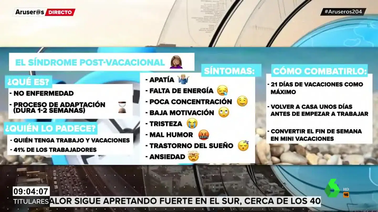 El síndrome postvacacional El síndrome postvacacional
