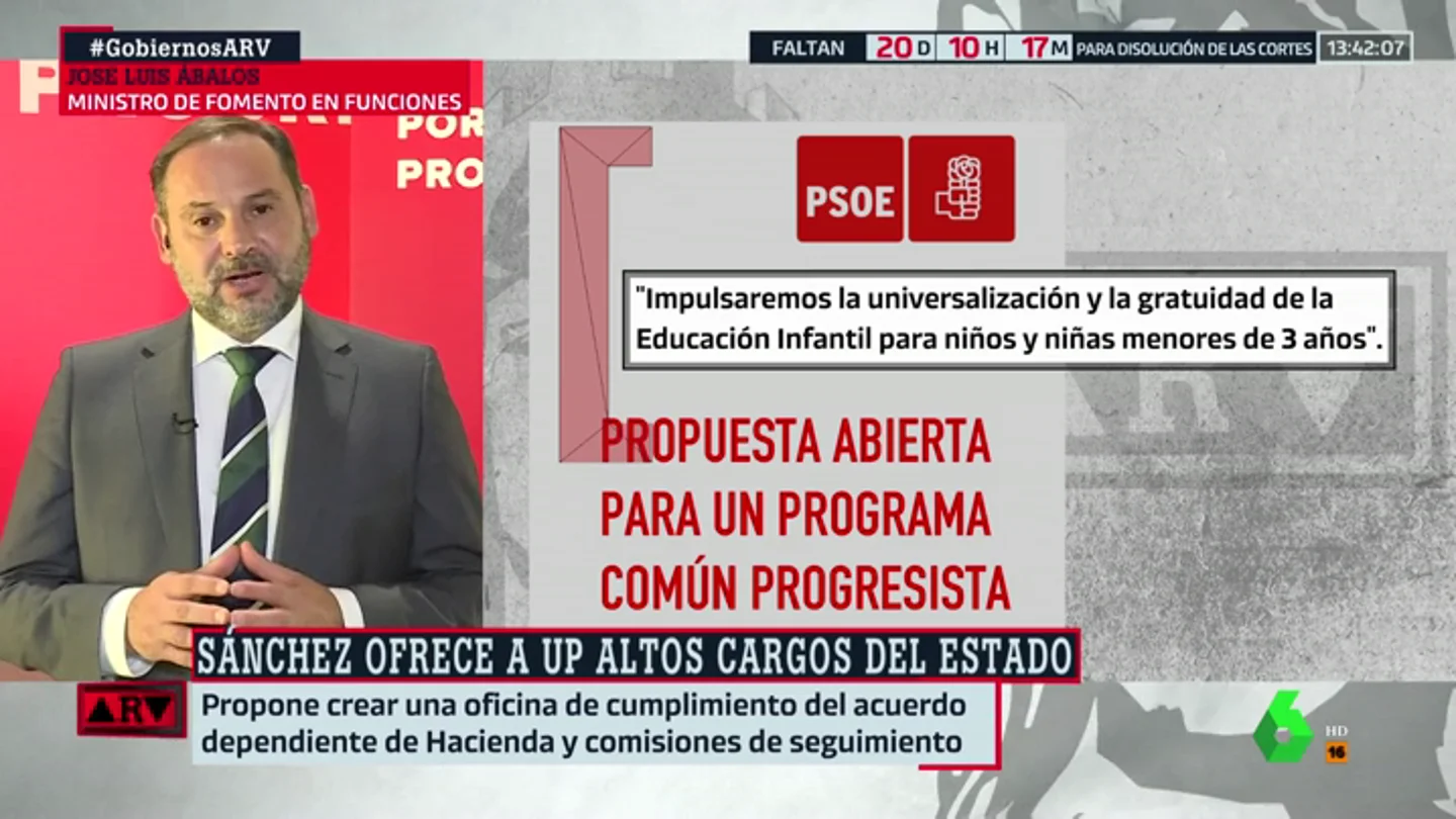 José Luis Ábalos José Luis Ábalos
