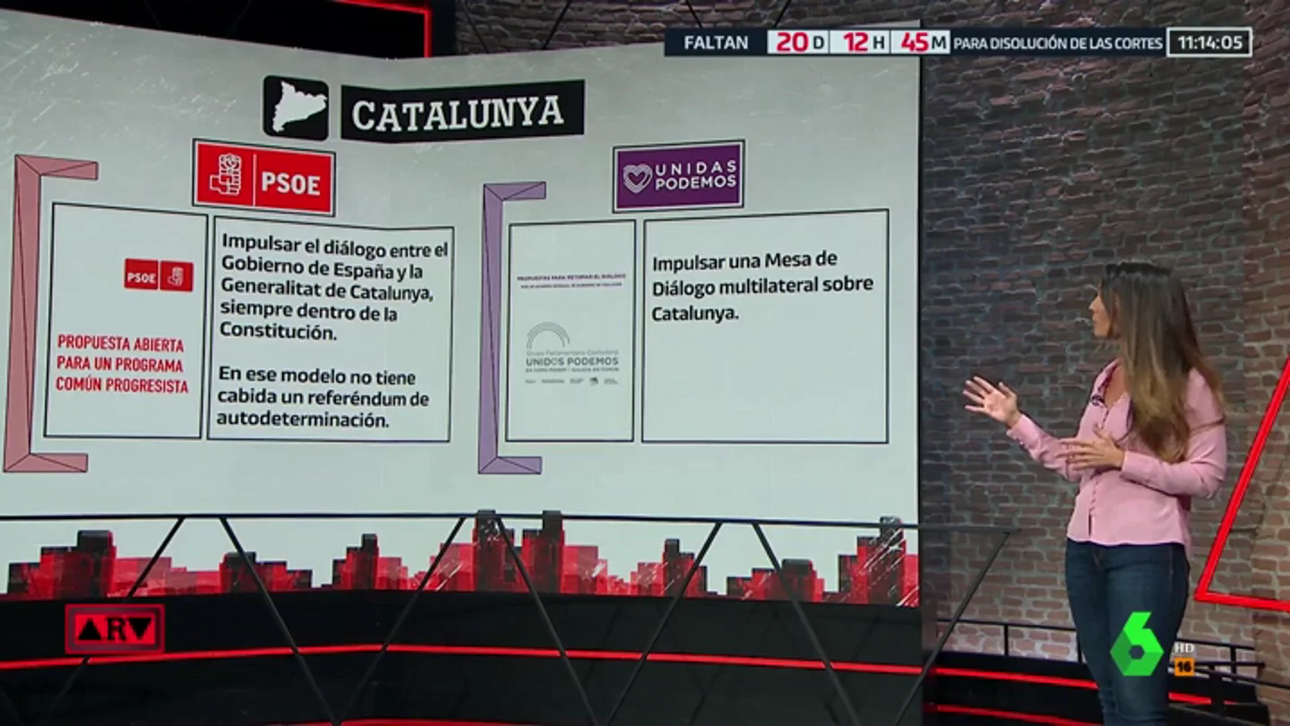 Propuestas del PSOE y Unidas Podemos Propuestas del PSOE y Unidas Podemos