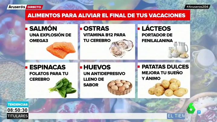 alimentos