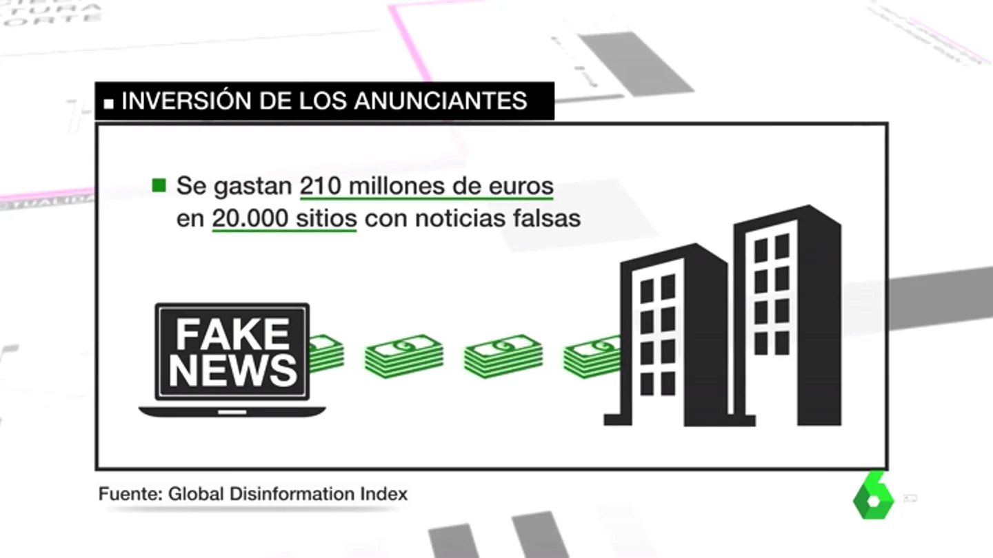 Los anunciantes se gastan 210 millones de euros en páginas web de noticias falsas sin saberlo Los anunciantes se gastan 210 millones de euros en páginas web de noticias falsas sin saberlo