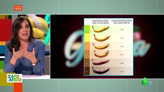 ¿Plátanos maduros o verdes, cuáles son mejores? Boticaria García te das las claves platano¿Plátanos maduros o verdes, cuáles son mejores? Boticaria García te das las claves