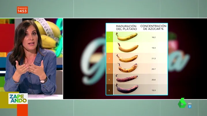 platano¿Plátanos maduros o verdes, cuáles son mejores? Boticaria García te das las claves 