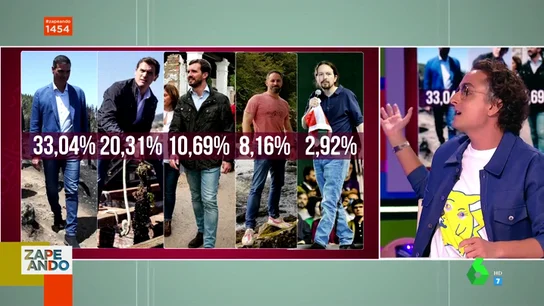 ¿Quién es el político más atractivo? Josie lo tiene claro: ¿Quién es el político más atractivo? Josie lo tiene claro: