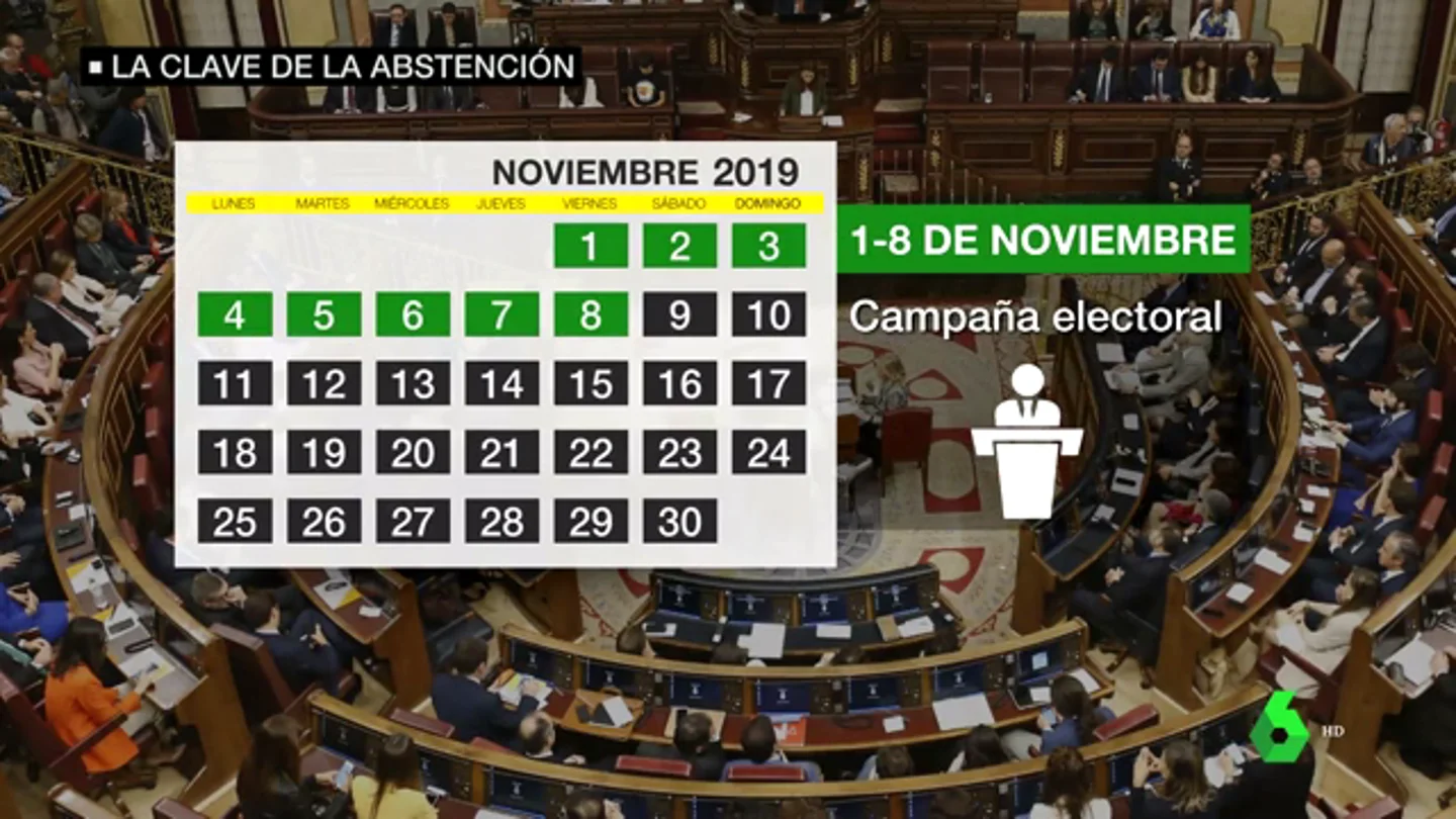 Calendario electoral de cara al 10N Calendario electoral de cara al 10N