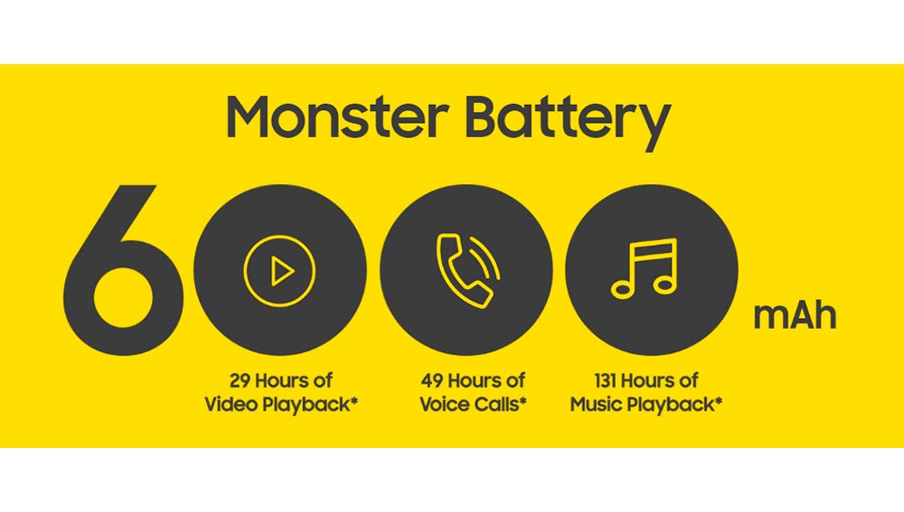 La enorme batería del Samsung Galaxy M30s