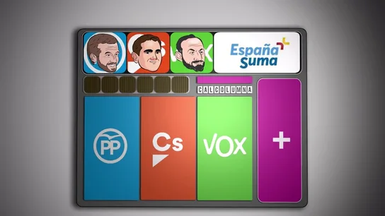 La calculadora de España Suma: por qué no le salen las cuentas al PP de Casado La calculadora de España Suma: por qué no le salen las cuentas al PP de Casado