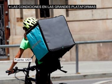 Repartidores a domicilio Repartidores a domicilio