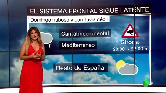 Previsión del tiempo Previsión del tiempo