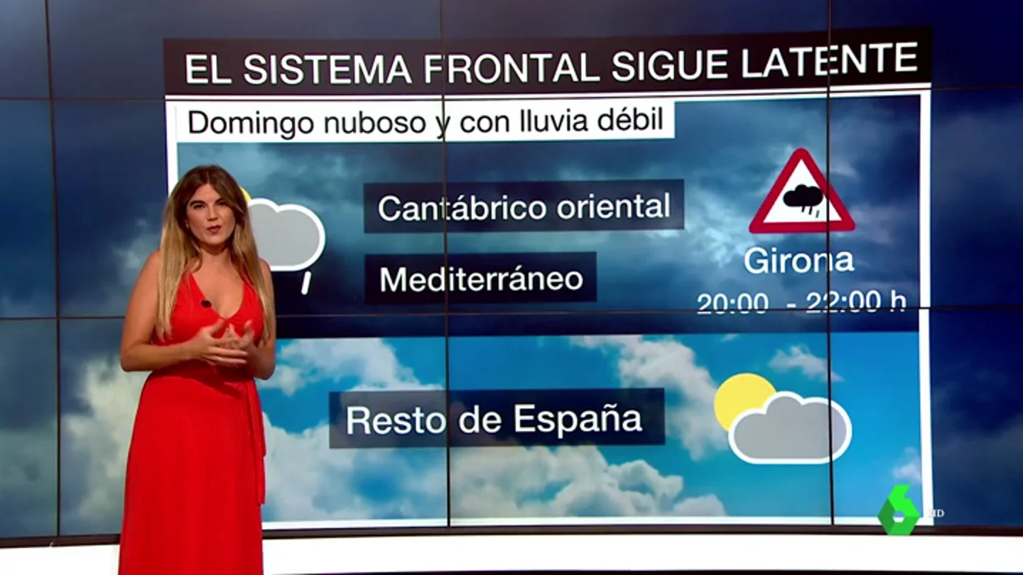 Previsión del tiempo Previsión del tiempo