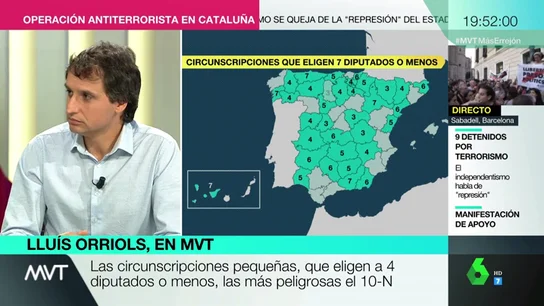 Así podría afectar en el resultado electoral la concurrencia de Íñigo Errejón con Más Madrid a nivel nacional Así podría afectar en el resultado electoral la concurrencia de Íñigo Errejón con Más Madrid a nivel nacional