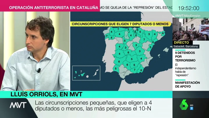 Así podría afectar en el resultado electoral la concurrencia de Íñigo Errejón con Más Madrid a nivel nacional