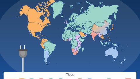Mapa del mundo de los enchufes