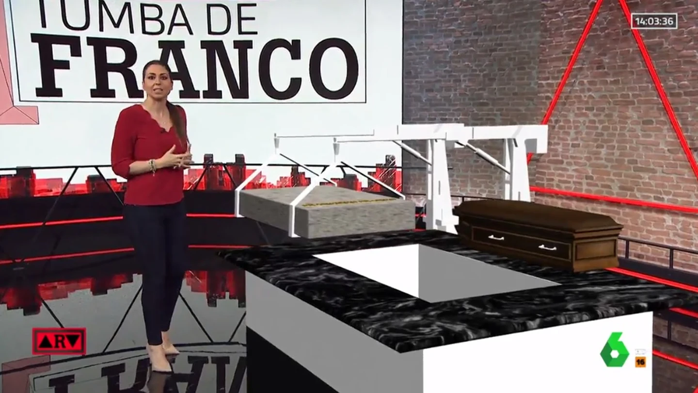 Exhumación de Franco Exhumación de Franco