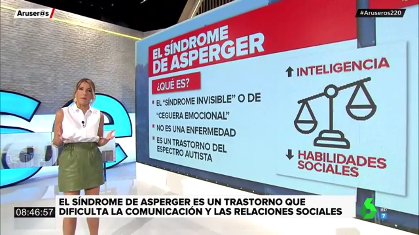 Así es el trastorno que tiene la activista Greta Thunberg Así es el trastorno que tiene la activista Greta Thunberg