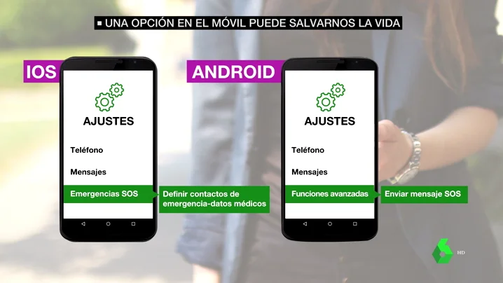 SALVADA APP