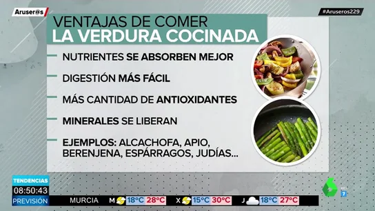 mitosverduras mitosverduras