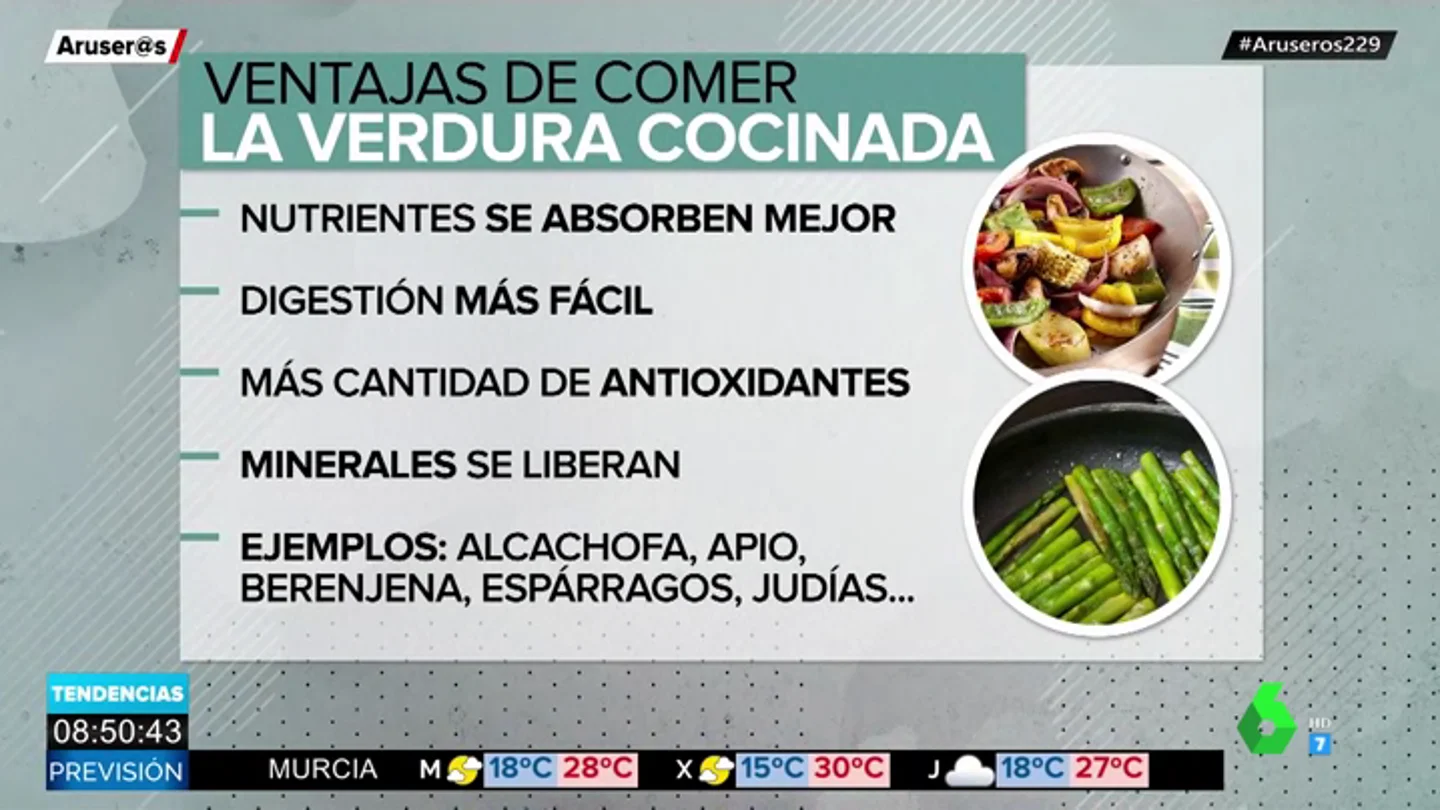 mitosverduras mitosverduras