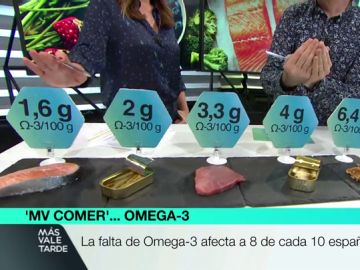 No, no solo el salmón contiene Omega 3: estos son los alimentos imprescindibles para tu dieta No, no solo el salmón contiene Omega 3: estos son los alimentos imprescindibles para tu dieta