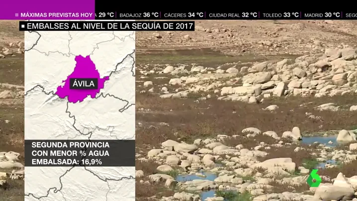 Alarma en los embalses, al nivel de la sequía de 2017: no superan el 40% de su capacidad