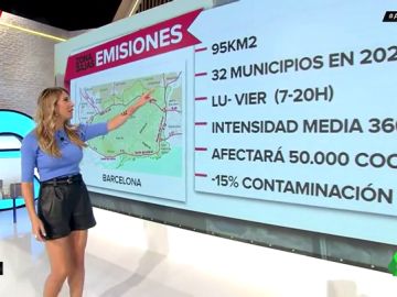 zona bajas emisiones zona bajas emisiones