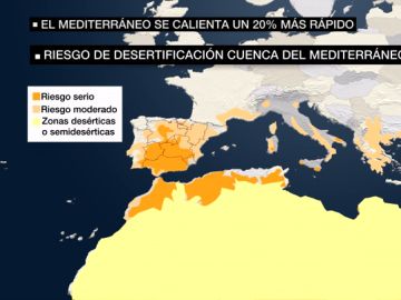 La Cuenca del Mediterráneo, en riesgo de desertificación: se calienta un 20% más rápido que el resto del mundo La Cuenca del Mediterráneo, en riesgo de desertificación: se calienta un 20% más rápido que el resto del mundo